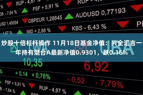 炒股十倍杠杆操作 11月18日基金净值：兴全汇吉一年持有混合A最新净值0.9301，跌0.16%