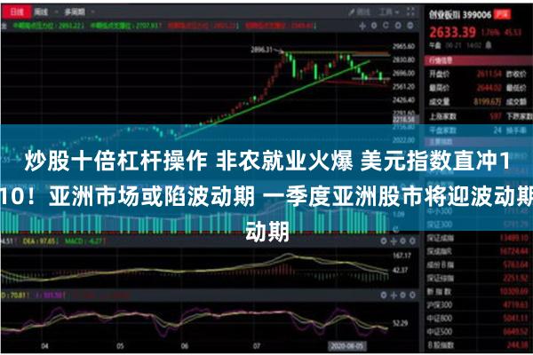 炒股十倍杠杆操作 非农就业火爆 美元指数直冲110！亚洲市场或陷波动期 一季度亚洲股市将迎波动期
