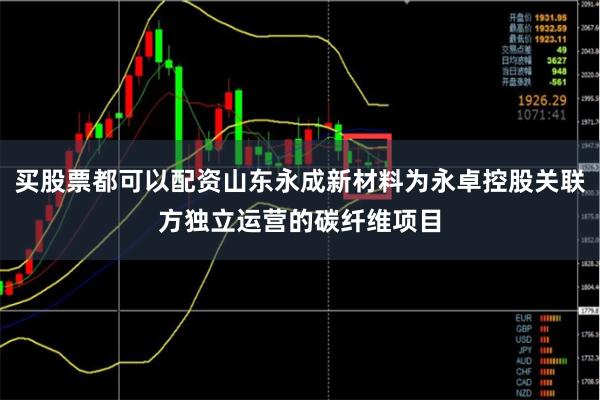 买股票都可以配资山东永成新材料为永卓控股关联方独立运营的碳纤维项目