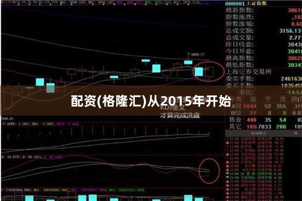 配资(格隆汇)从2015年开始